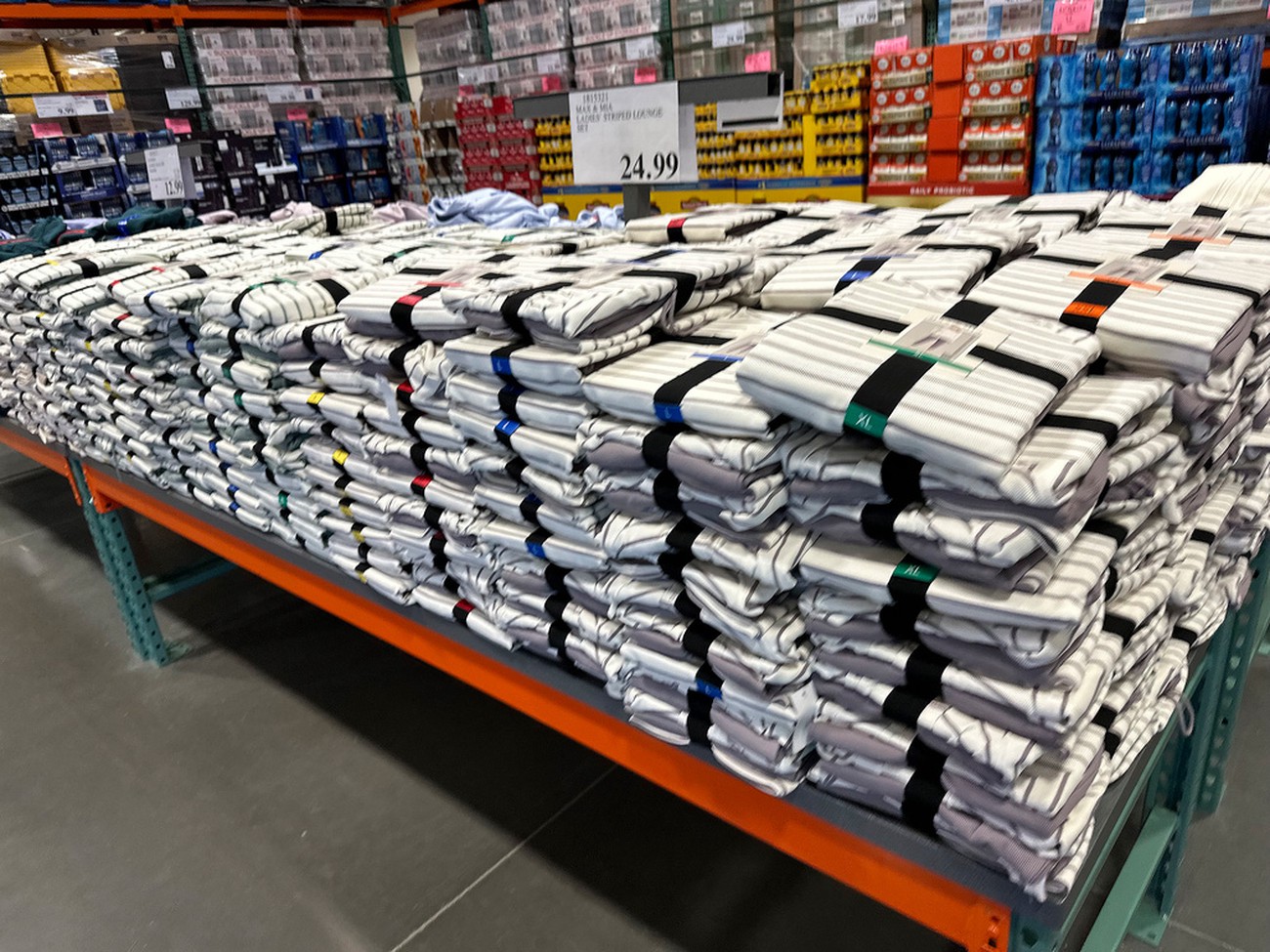 USA:s detaljhandel under förväntan