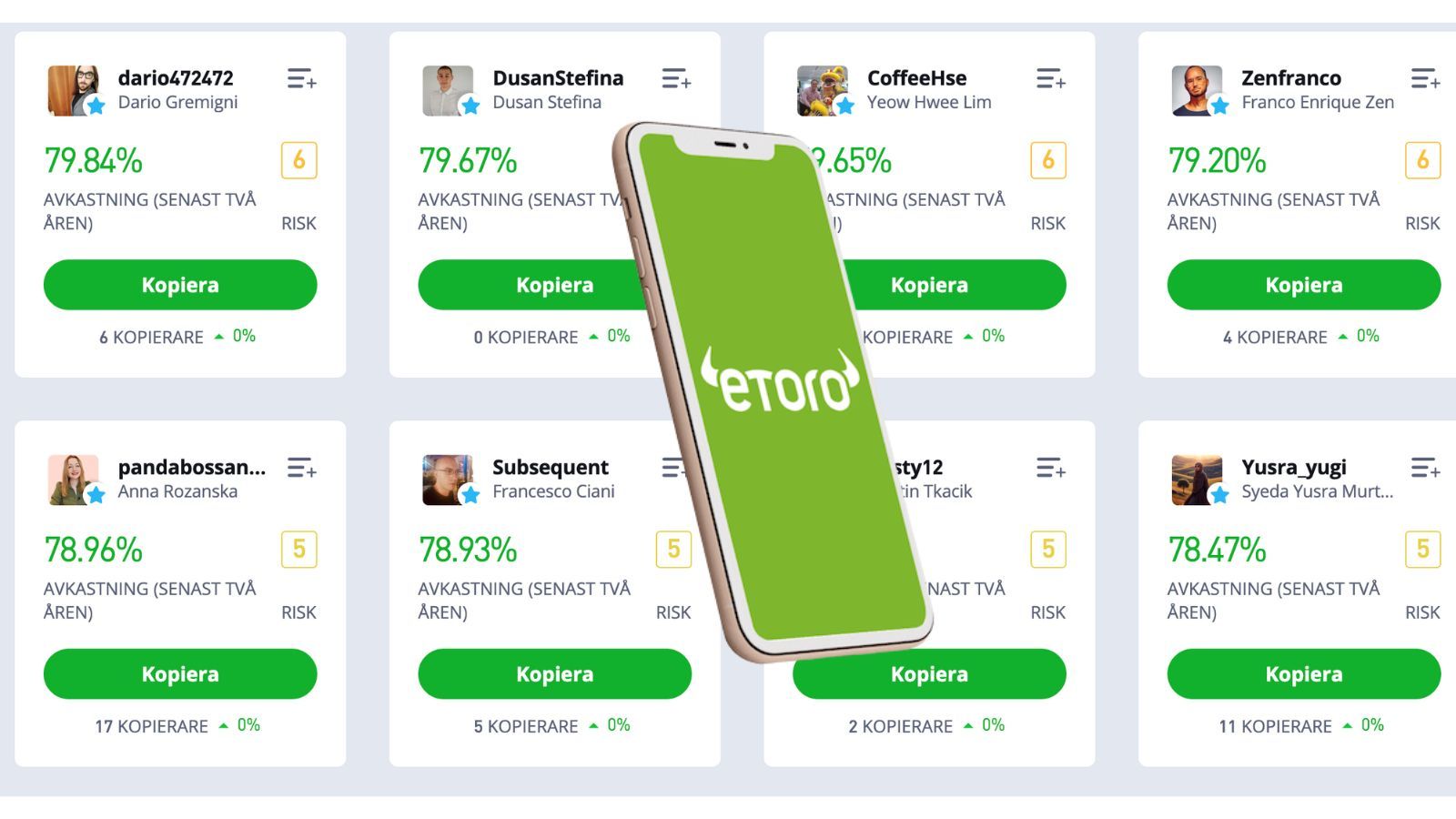 eToro nätmäklare: Recension och omdöme av populära plattformen 2025