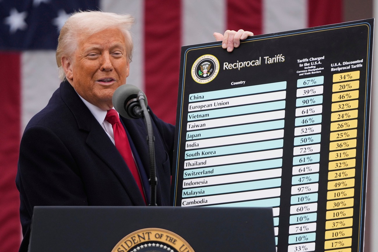 Marknaden: Trump fegar alltid ur