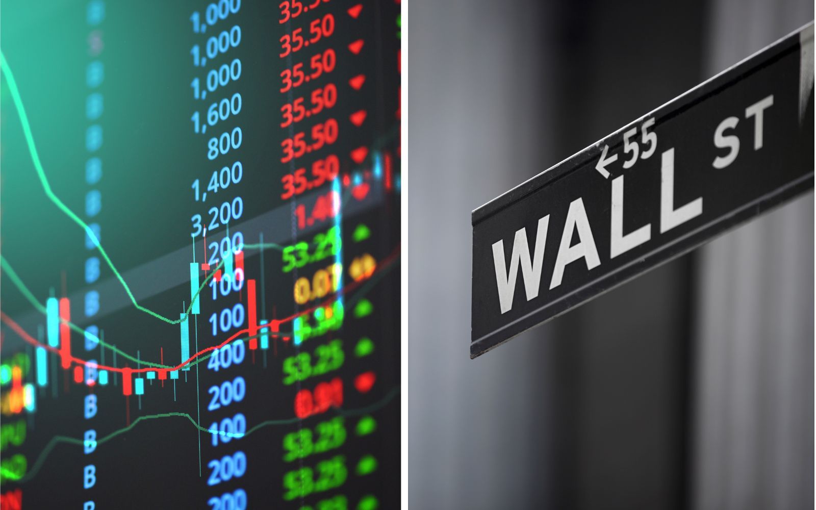Wall Street-profilen orolig för nya bottennivåer på aktiemarknaden