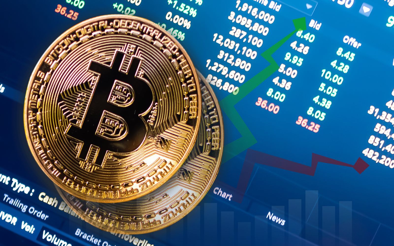 Allt fler börsbolag köper bitcoin - resultat av “Saylor-effekten”