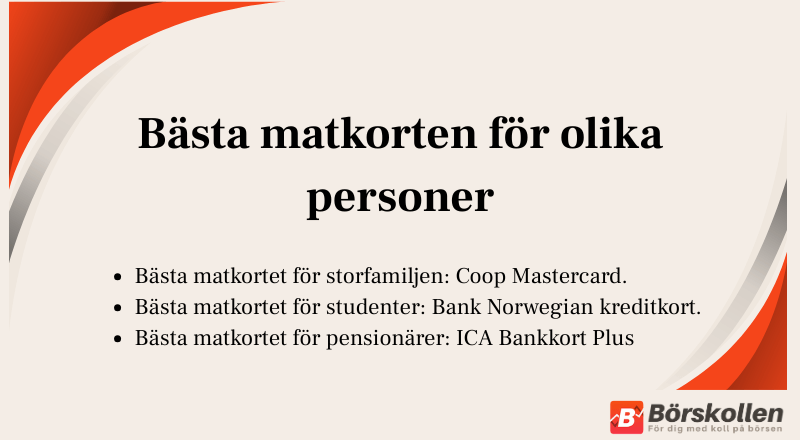 Bästa matkortet