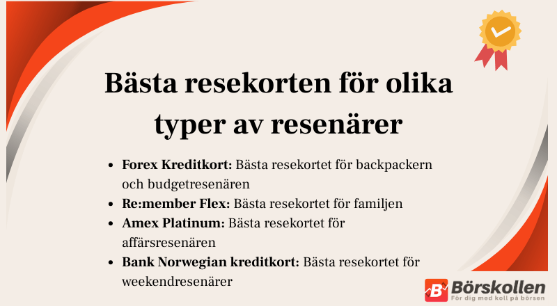 Bästa resekorten för olika typer av resenärer