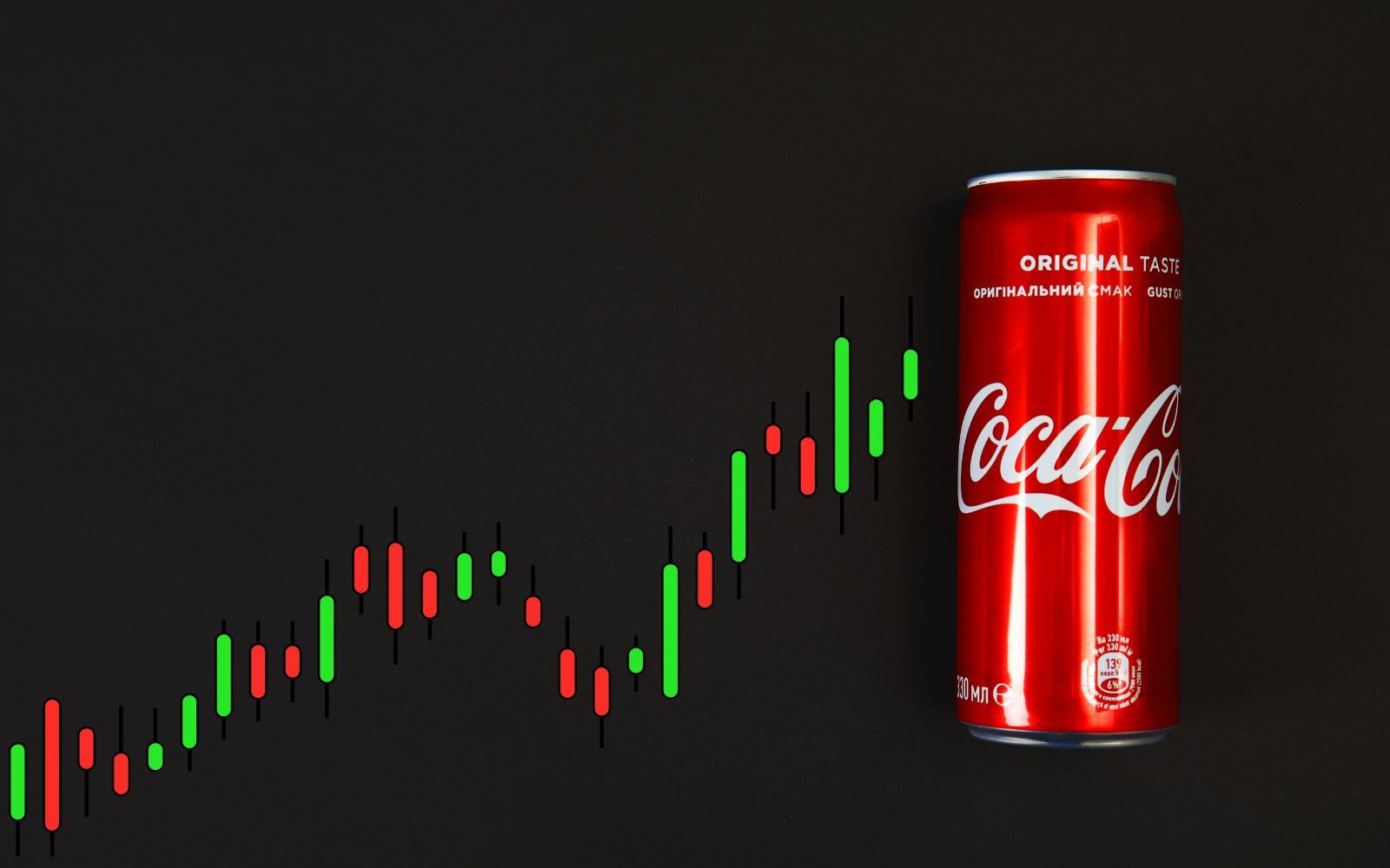 Så mycket skulle du ha tjänat om du satsade 10 000 kronor på Coca-Cola för tio år sedan