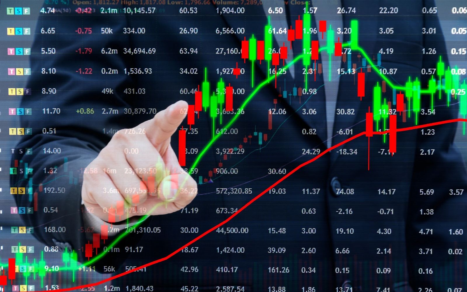 Affärsvärlden: Neutralt råd för investmentbolaget – strategin upplevs som spretig