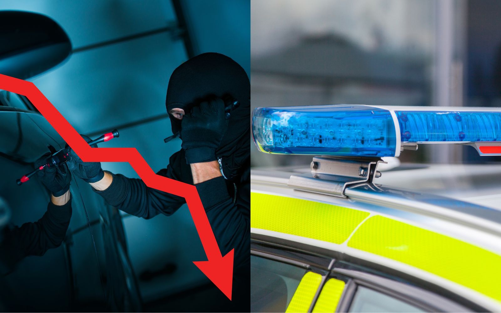 Stölderna minskar kraftigt – polisens insatser mot internationella ligor ger effekt