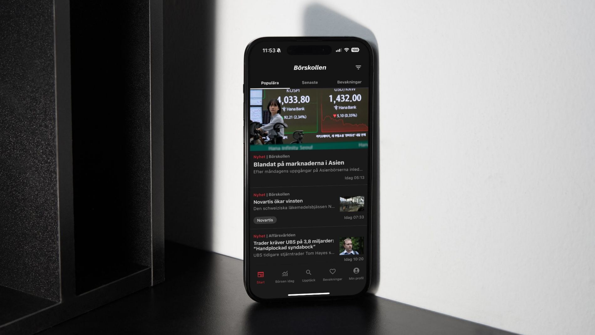 Om Börskollen – alla börsnyheter samlade på ett ställe