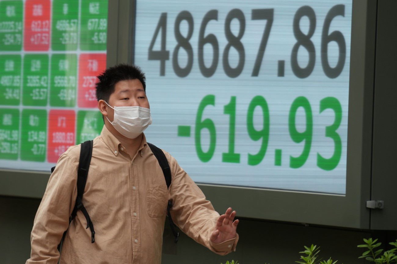 Asienbörser backar – följer Wall Streets nedgång