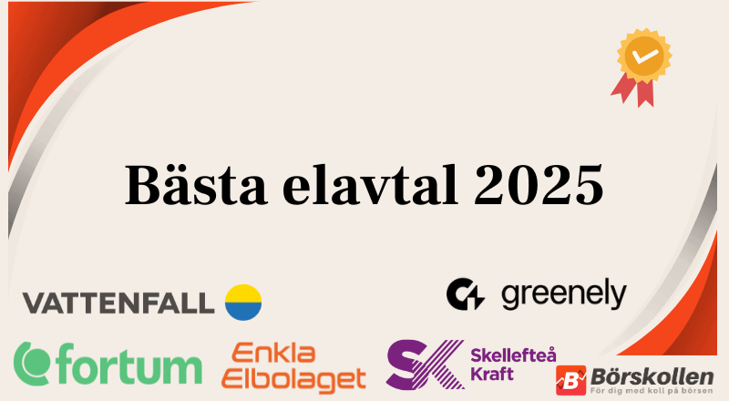Bästa elavtal 2025