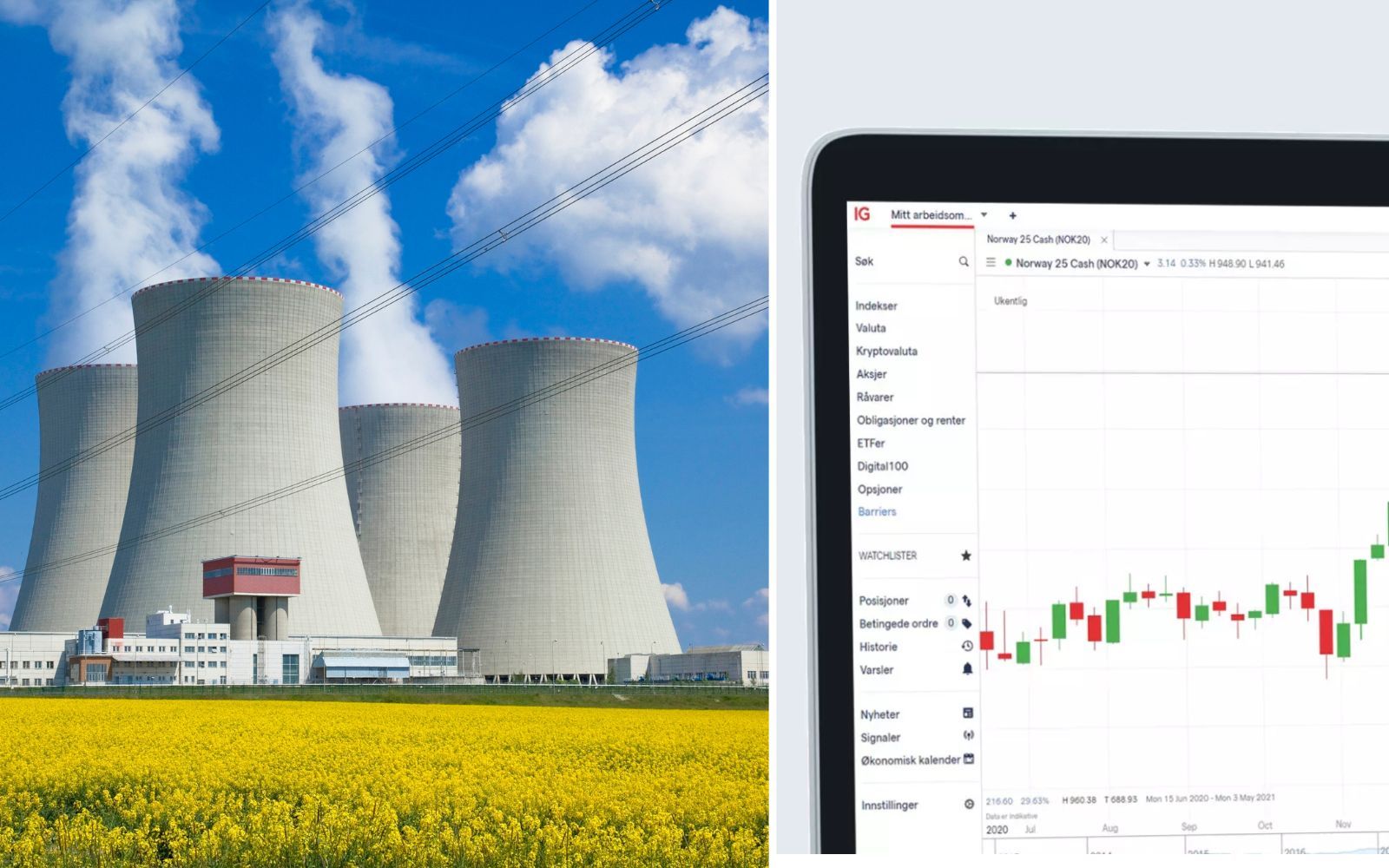 Kärnkraften är tillbaka – och nu kan du handla sektorn via IG