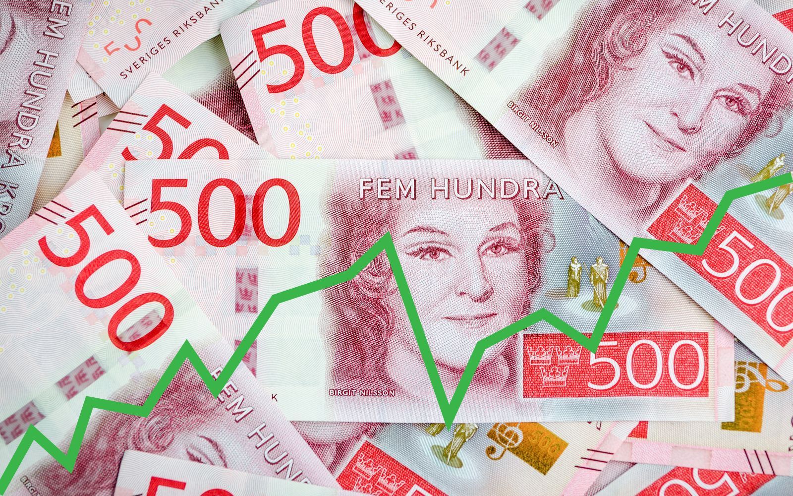 Svenska kronan drar ifrån den norska