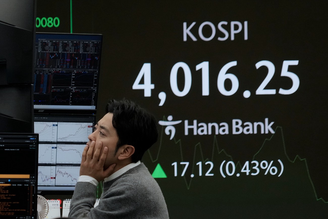 Asiens börser inleder dagen med försiktig optimism