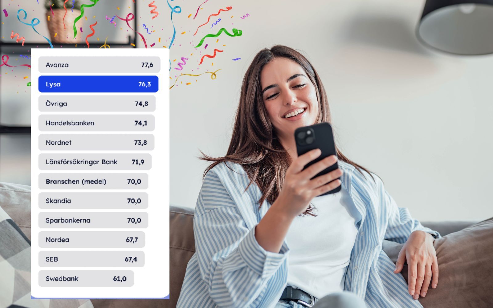Nytt toppbetyg i kundnöjdhet – därför väljer nästan 200 000 tjänsten