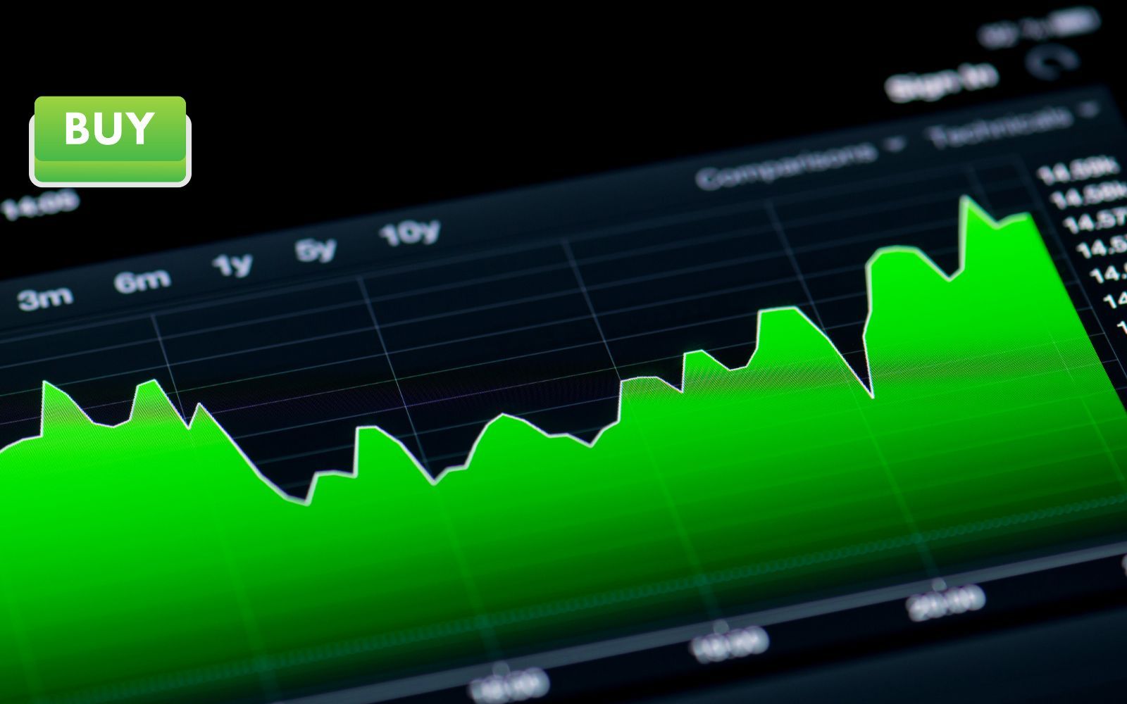 Affärsvärlden ger köpråd för hjälmbolaget – trots hög värdering