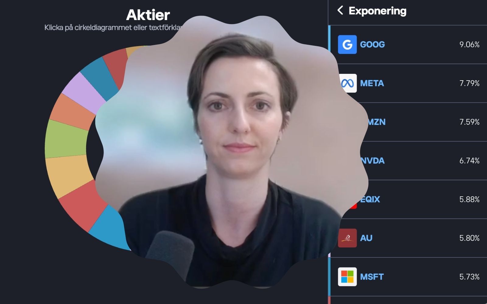 Från budgetark till börsikon – så blev hon kvinnan i toppen av pyramiden