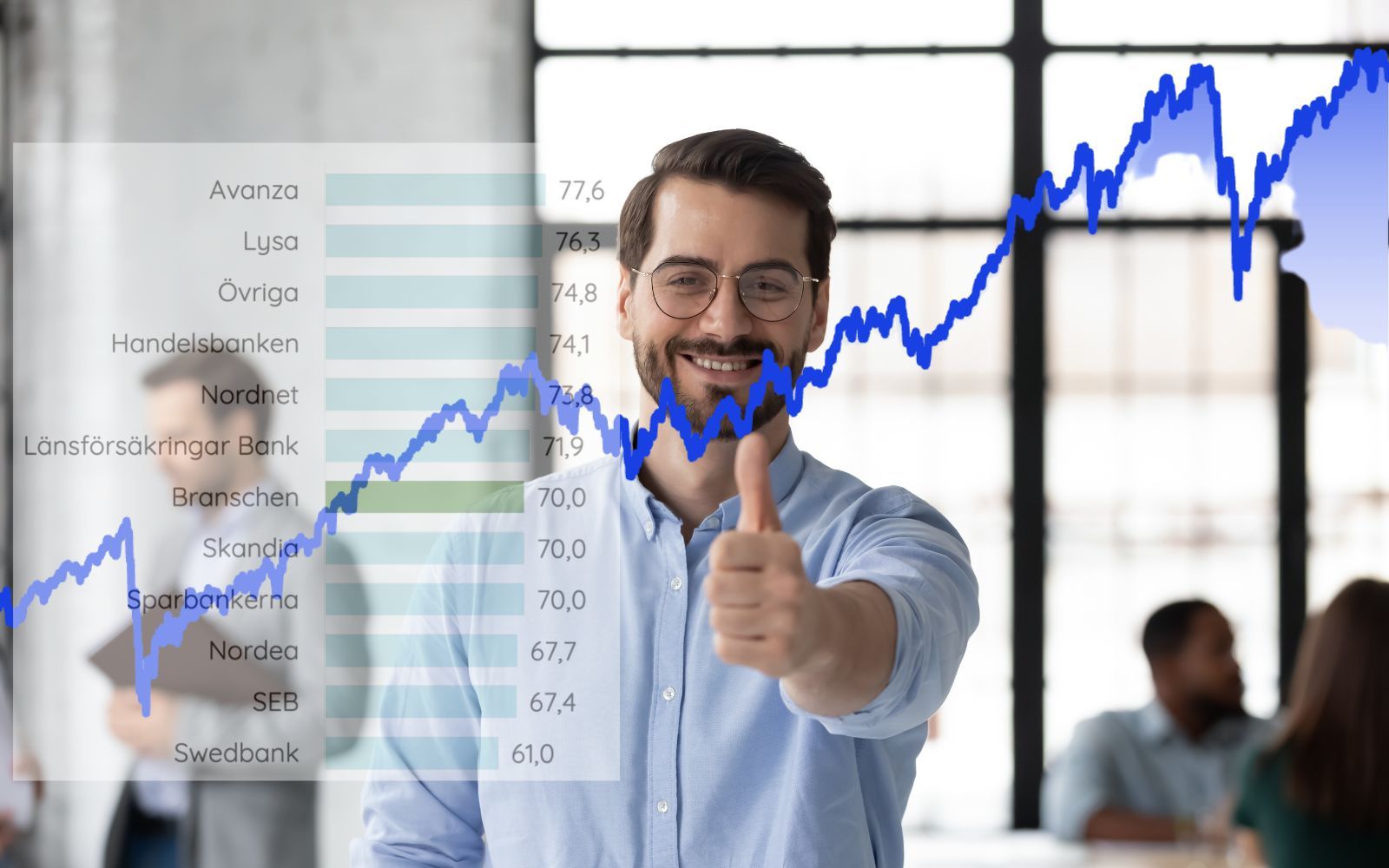 Enklaste sparandet för 2026? Kniper andraplatsen på prestigelistan