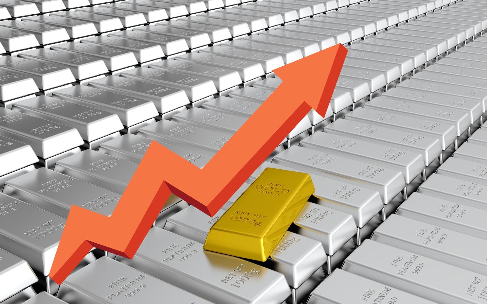 Efter silver- och guldrallyt: Nu rusar ännu en ädelmetall