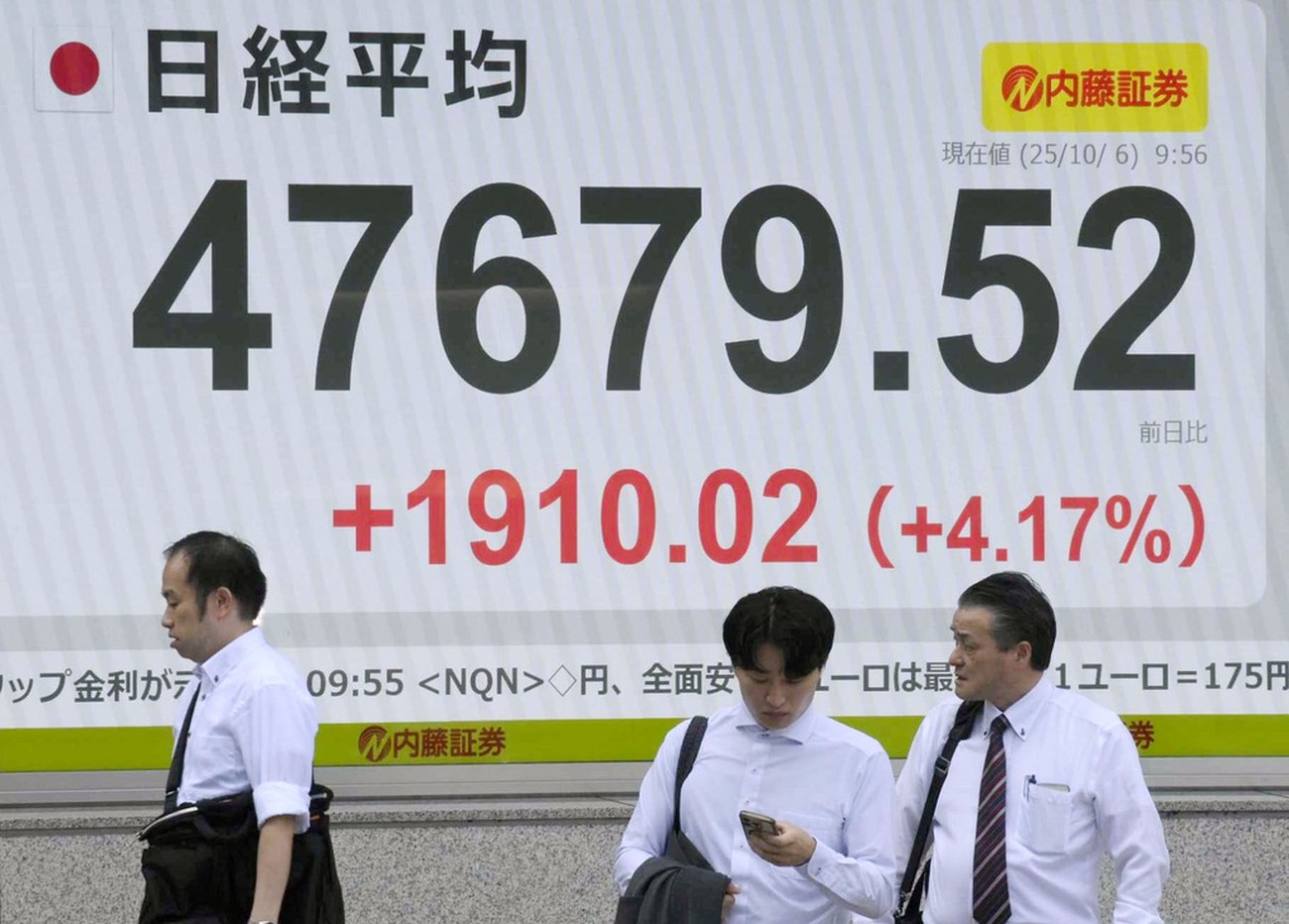 Nikkei rusar – Tokyo öppnar veckan med stark uppgång