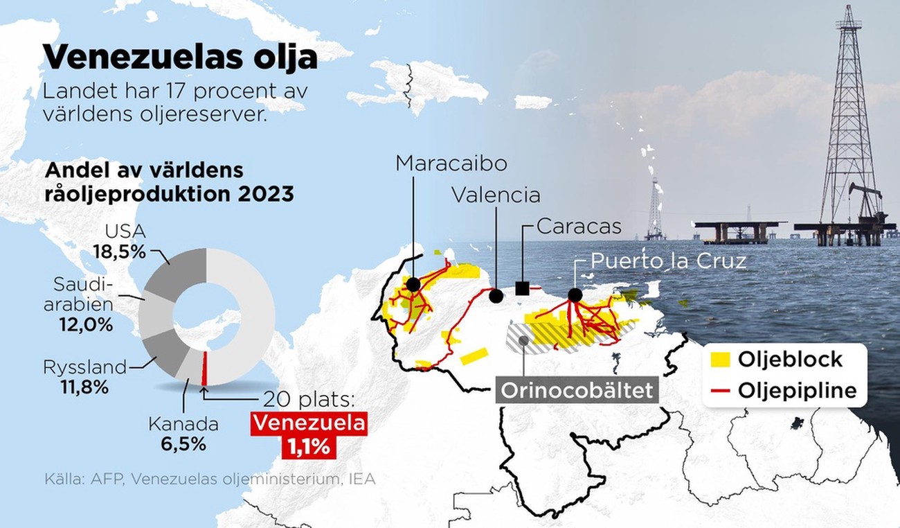Venezuelas olja utmanar klimatet – ”värsta oljan i världen”
