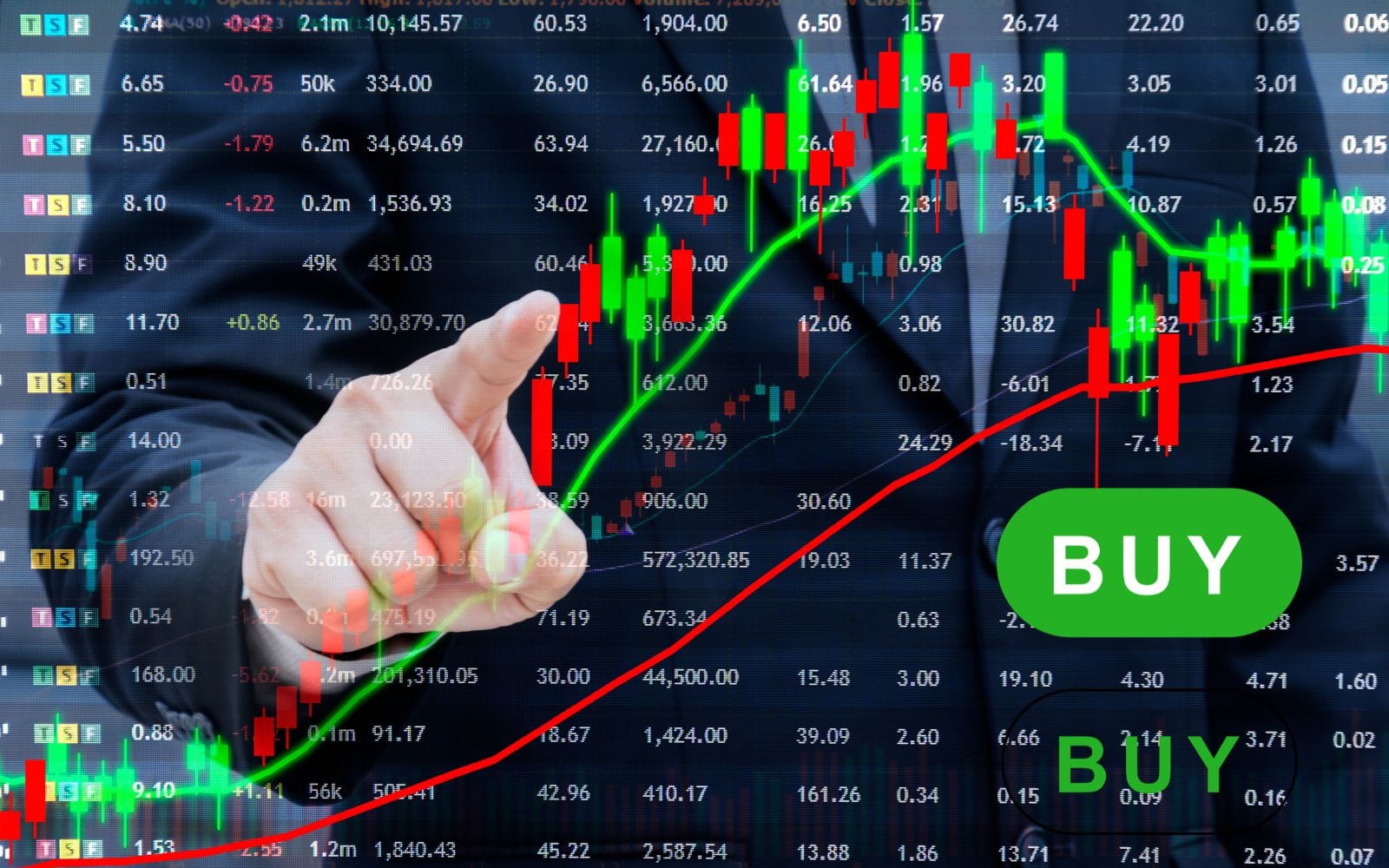 Profilen ser fyndläge – fem pressade aktier med tydlig uppsida