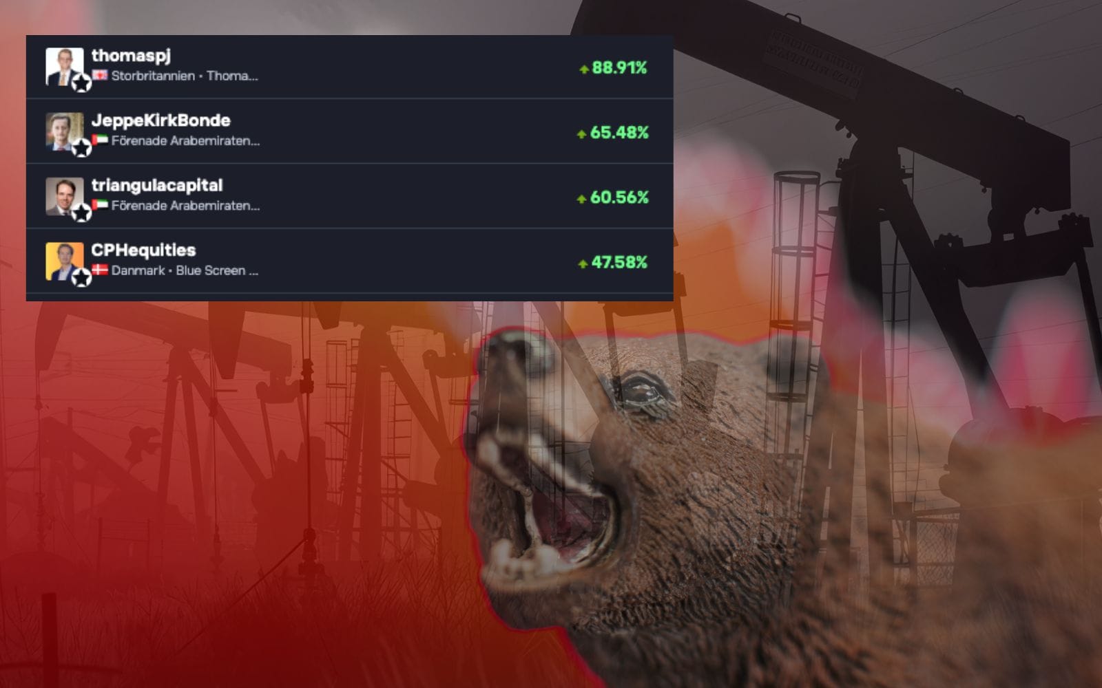 Fyra toppinvesterare med upp till 33,8 % årlig avkastning – så manövrerar de i börsoron