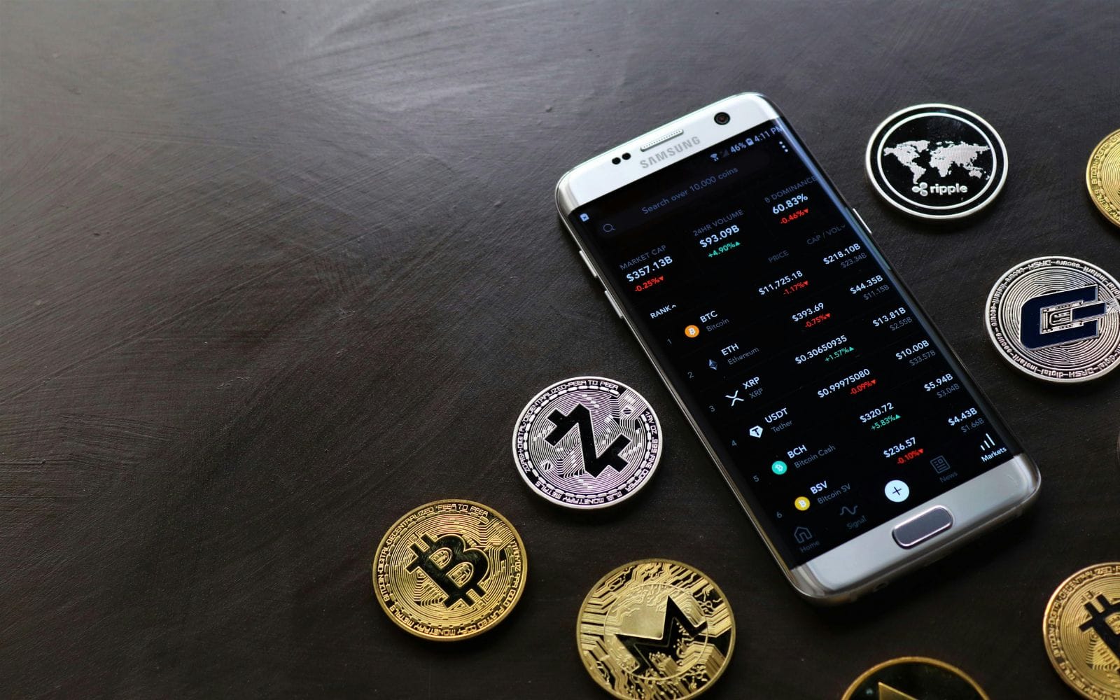 Hur du väljer rätt kryptoplattform 2026