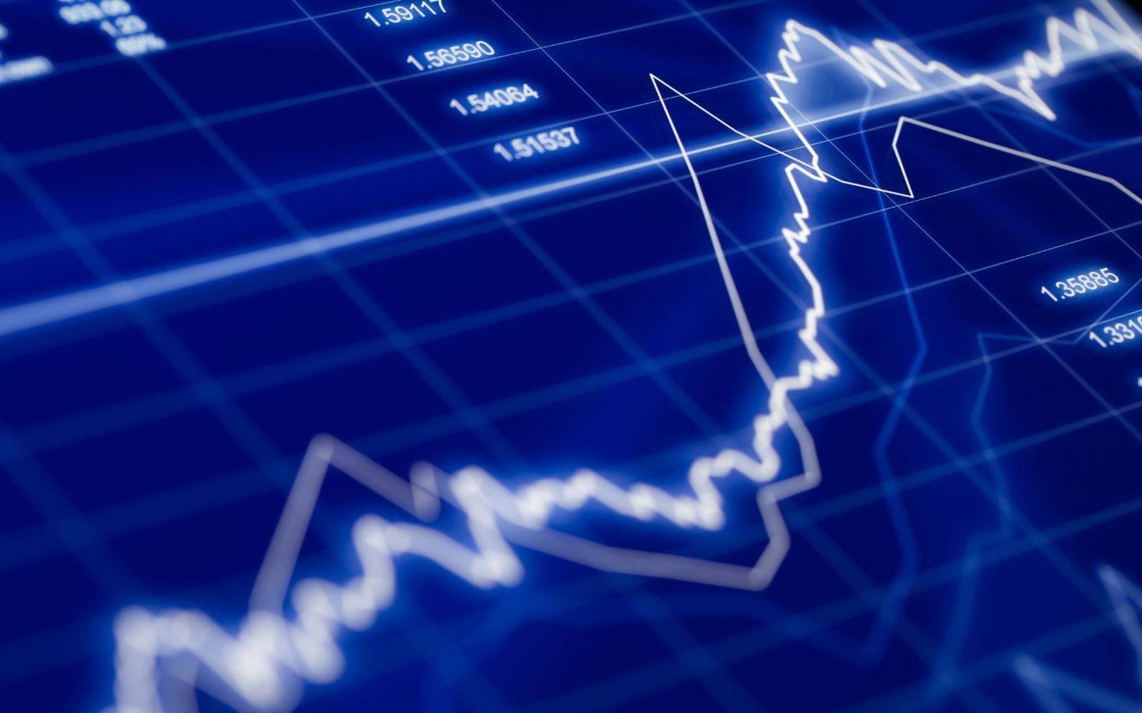 Morningstar: Fem undervärderade aktier att köpa just nu