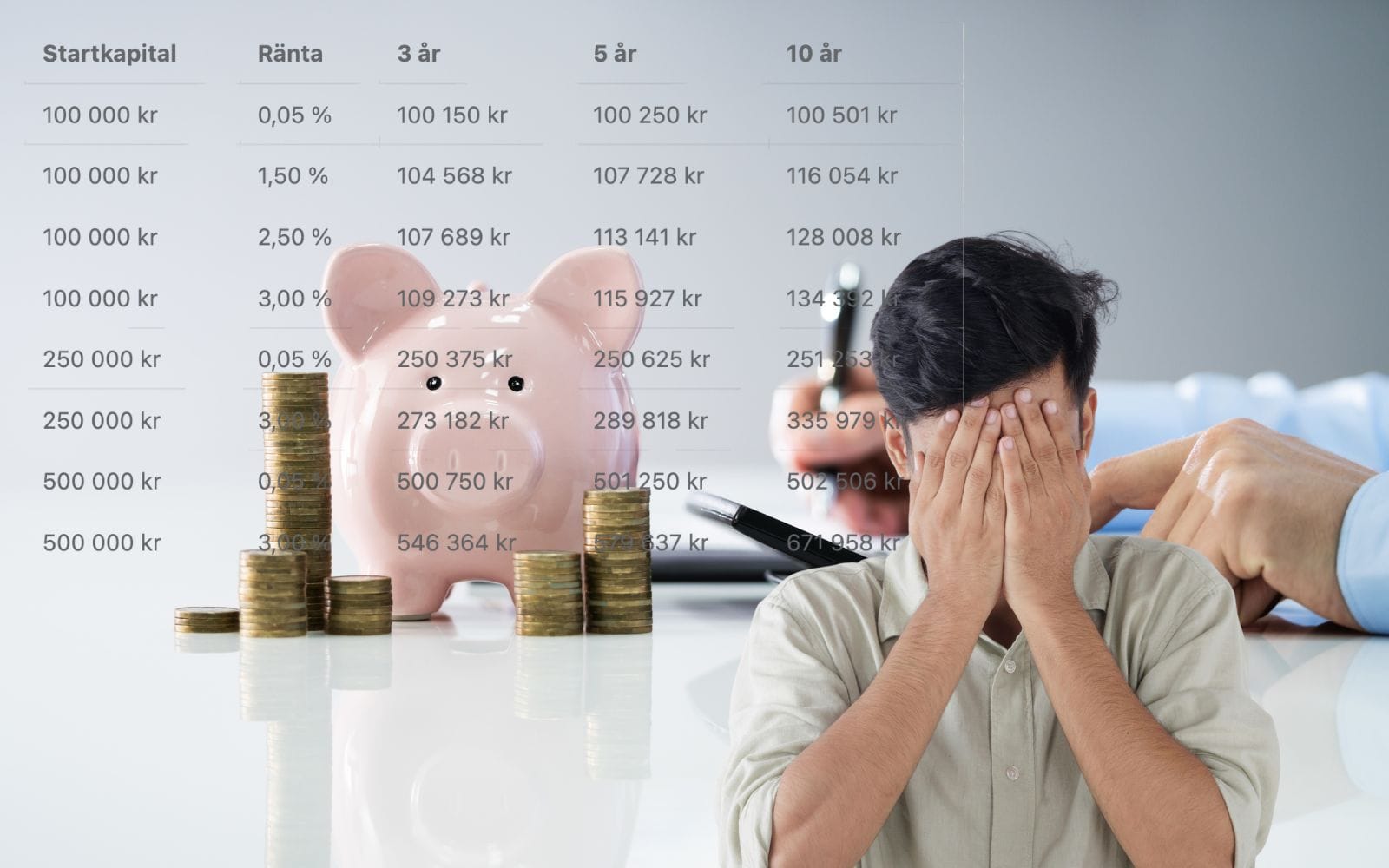 Fel sparkonto kostar dig 84 000 kronor – här får du högsta sparräntan i augusti