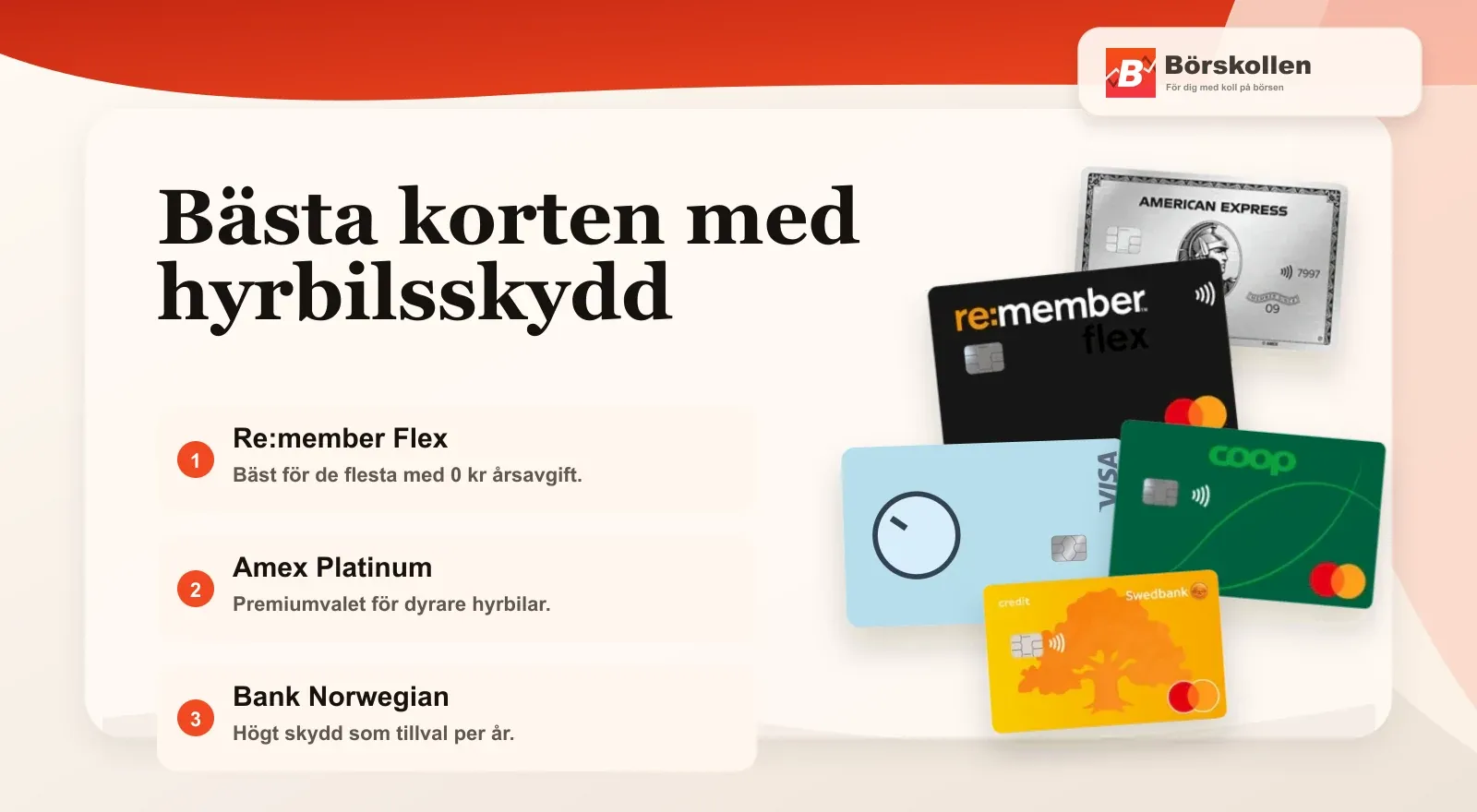 Bästa kreditkorten med hyrbilsförsäkring