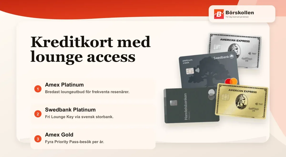 Kreditkort med lounge access