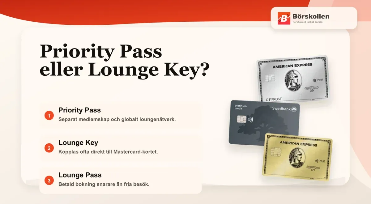 Skillnaden mellan Priority Pass och Lounge Key med kreditkort