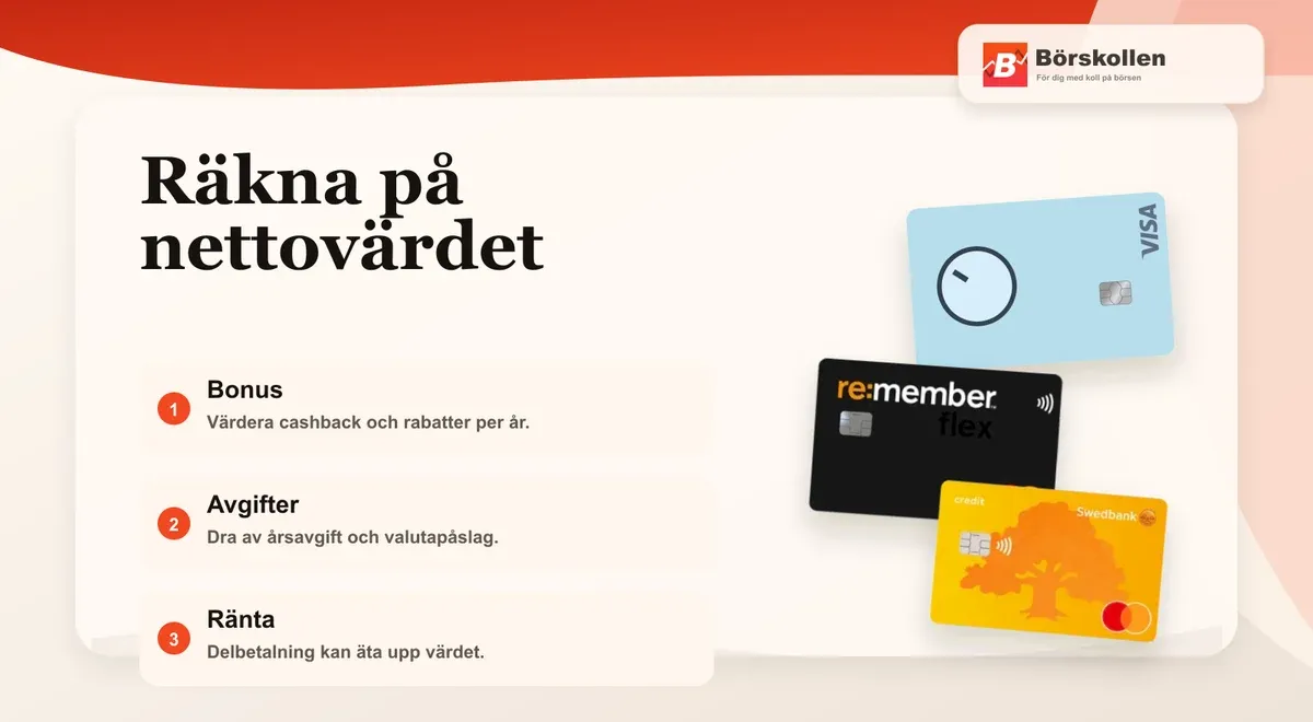 Så räknar du nettovärde på kreditkort