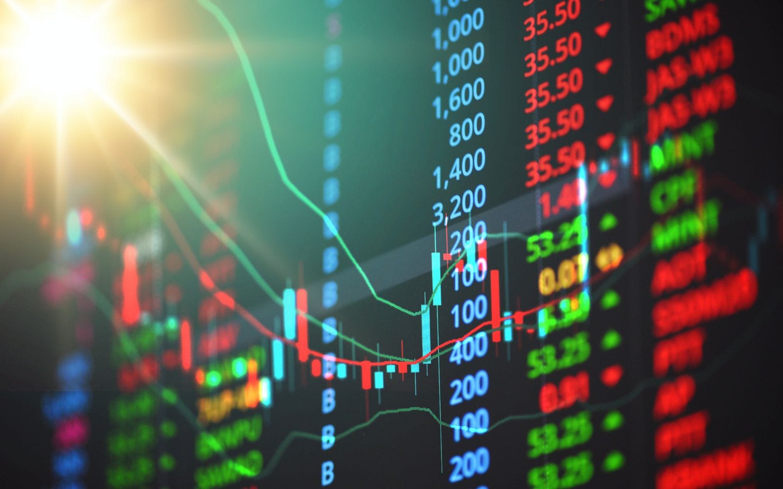 Bank of America: Glöm sommarrallyt – investerarna är för optimistiska