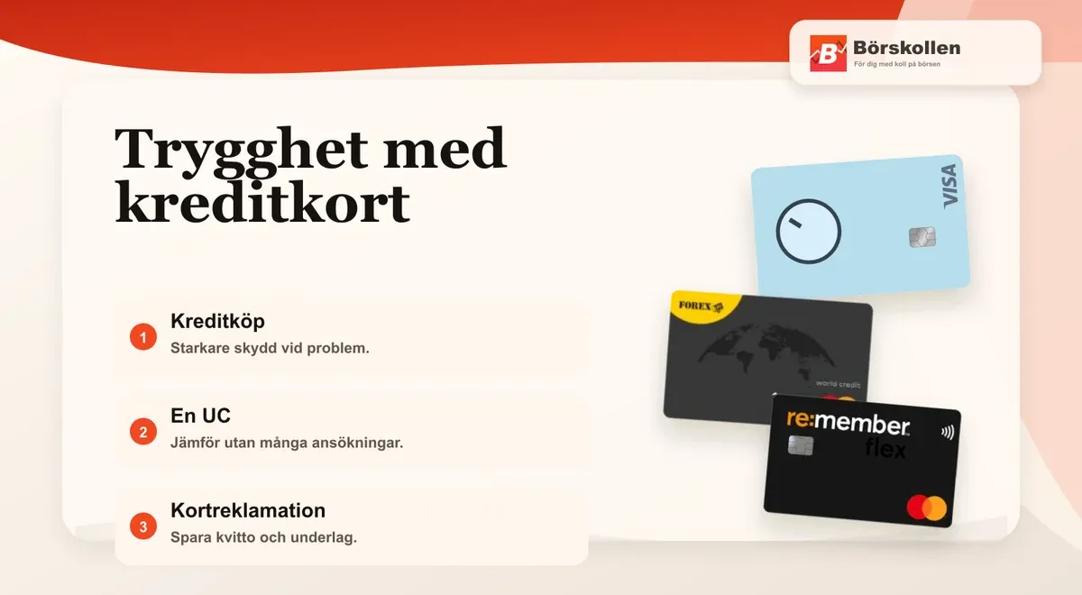 Trygghet med kreditkort vid köp och kortreklamation