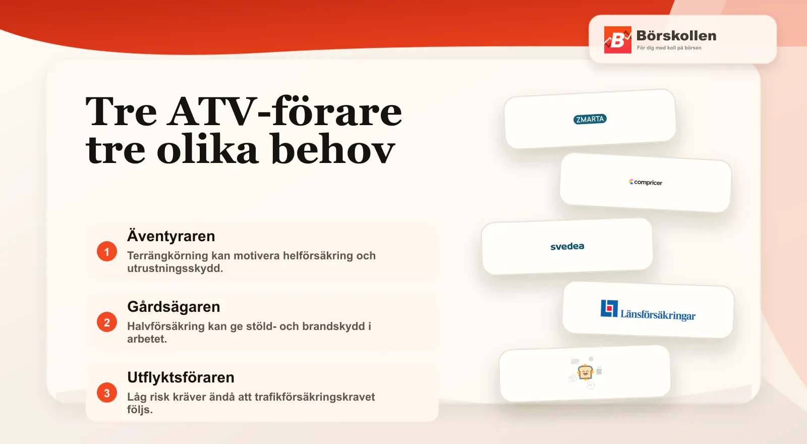 ATV-försäkring för äventyr, gårdsarbete och privata utflykter