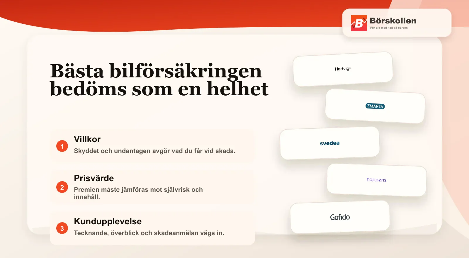 Bästa bilförsäkringen 2026: Topplista & jämförelse