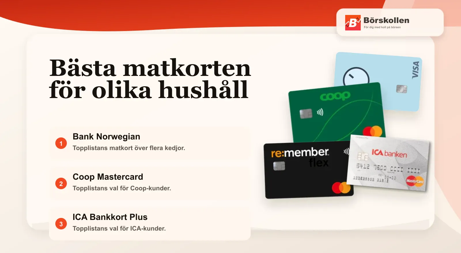 Kreditkort för mat: Bästa matkortet 2026