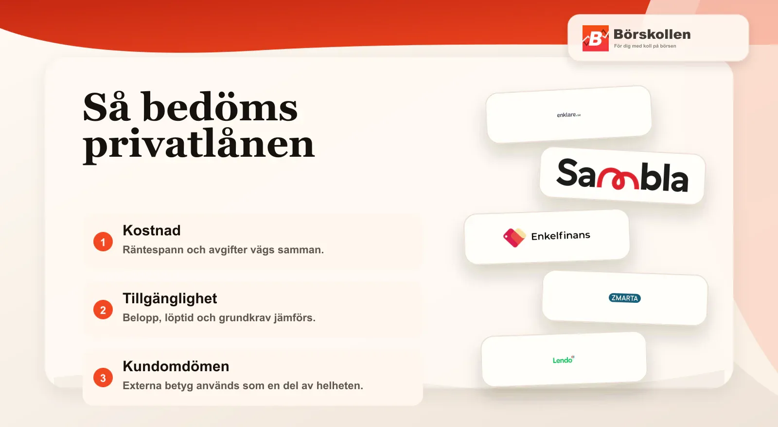 Börskollens bedömningspunkter för de bästa privatlånen