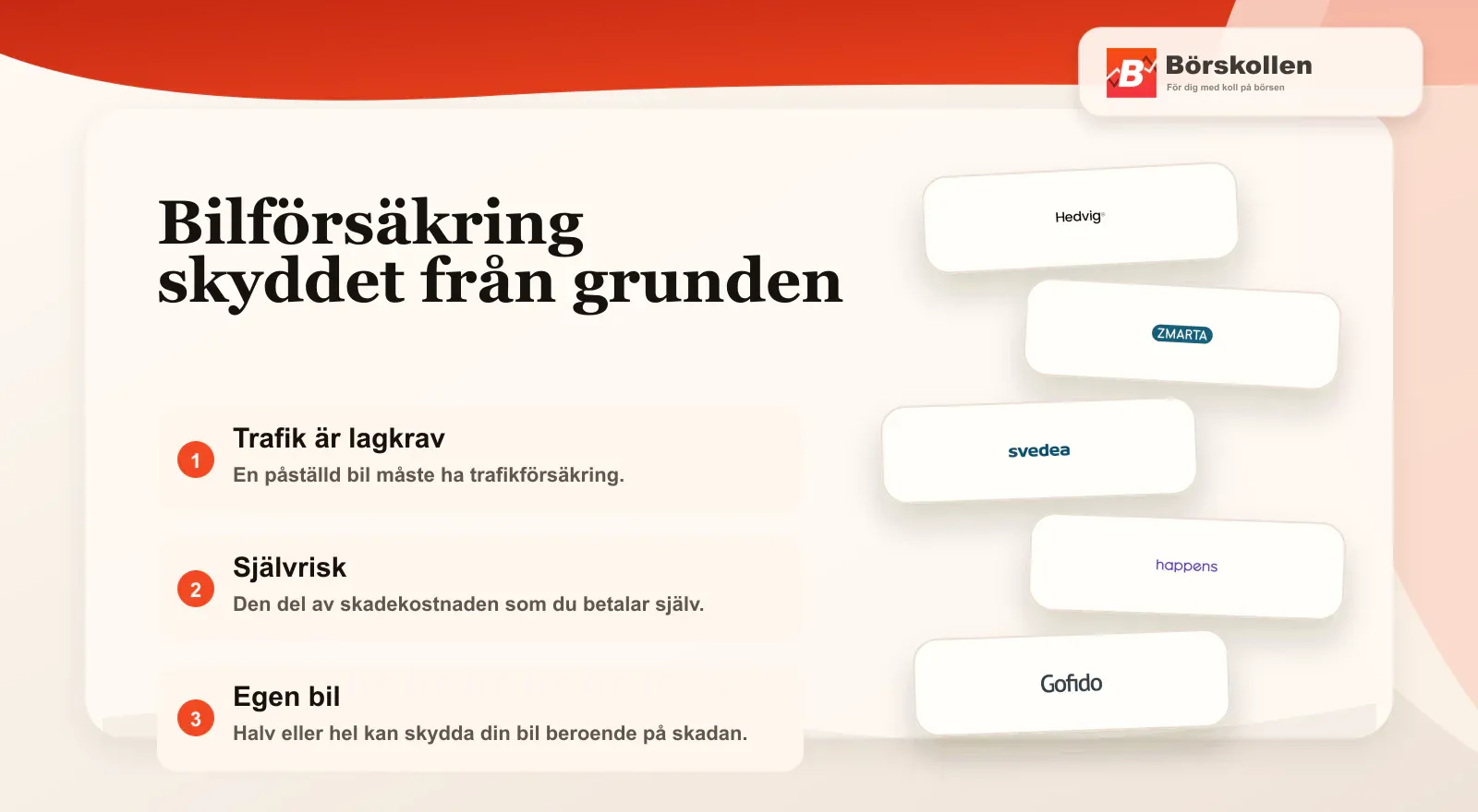 Bilförsäkring: Jämför pris, villkor & teckna