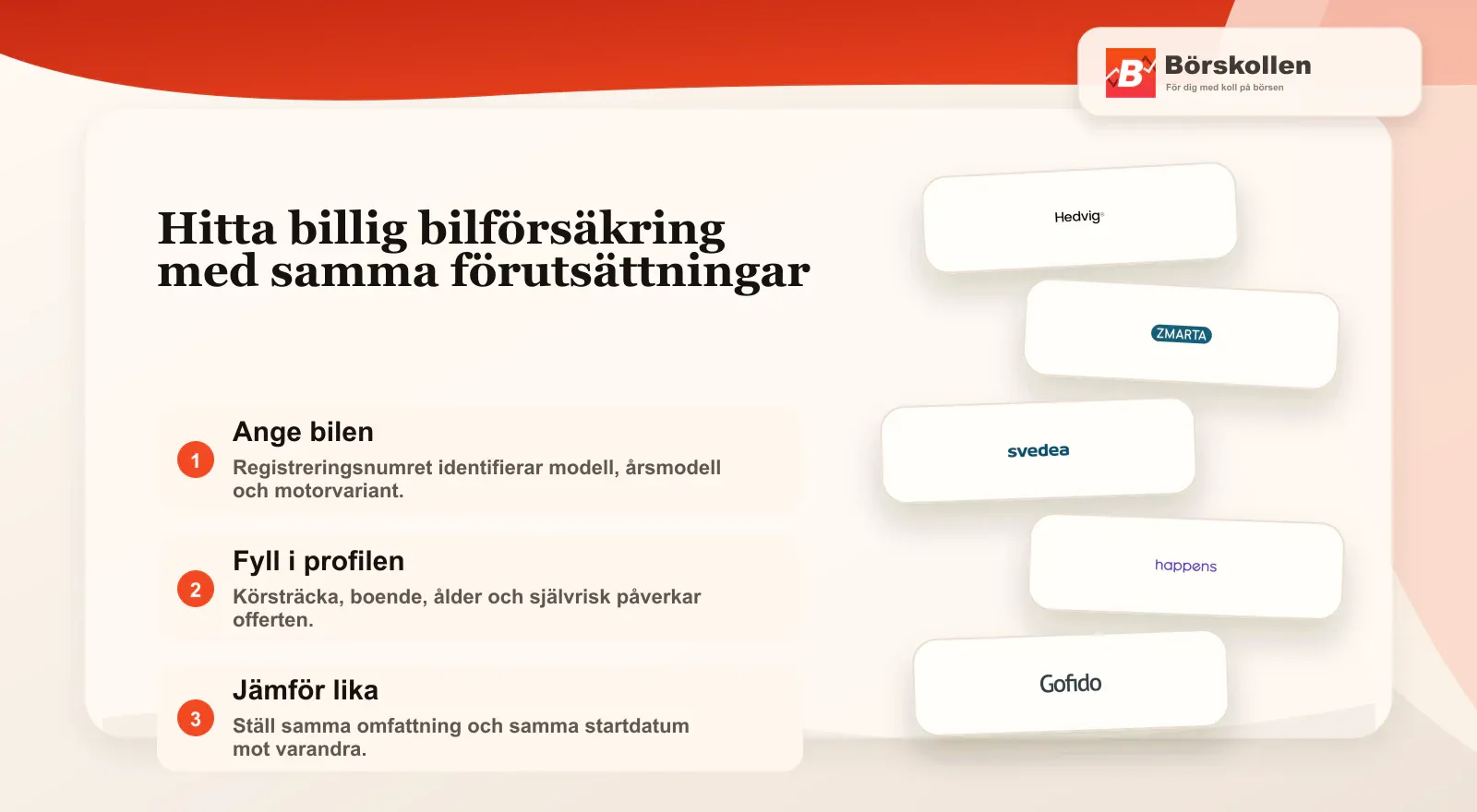 Billig bilförsäkring 2026: Jämför priser och sänk premien