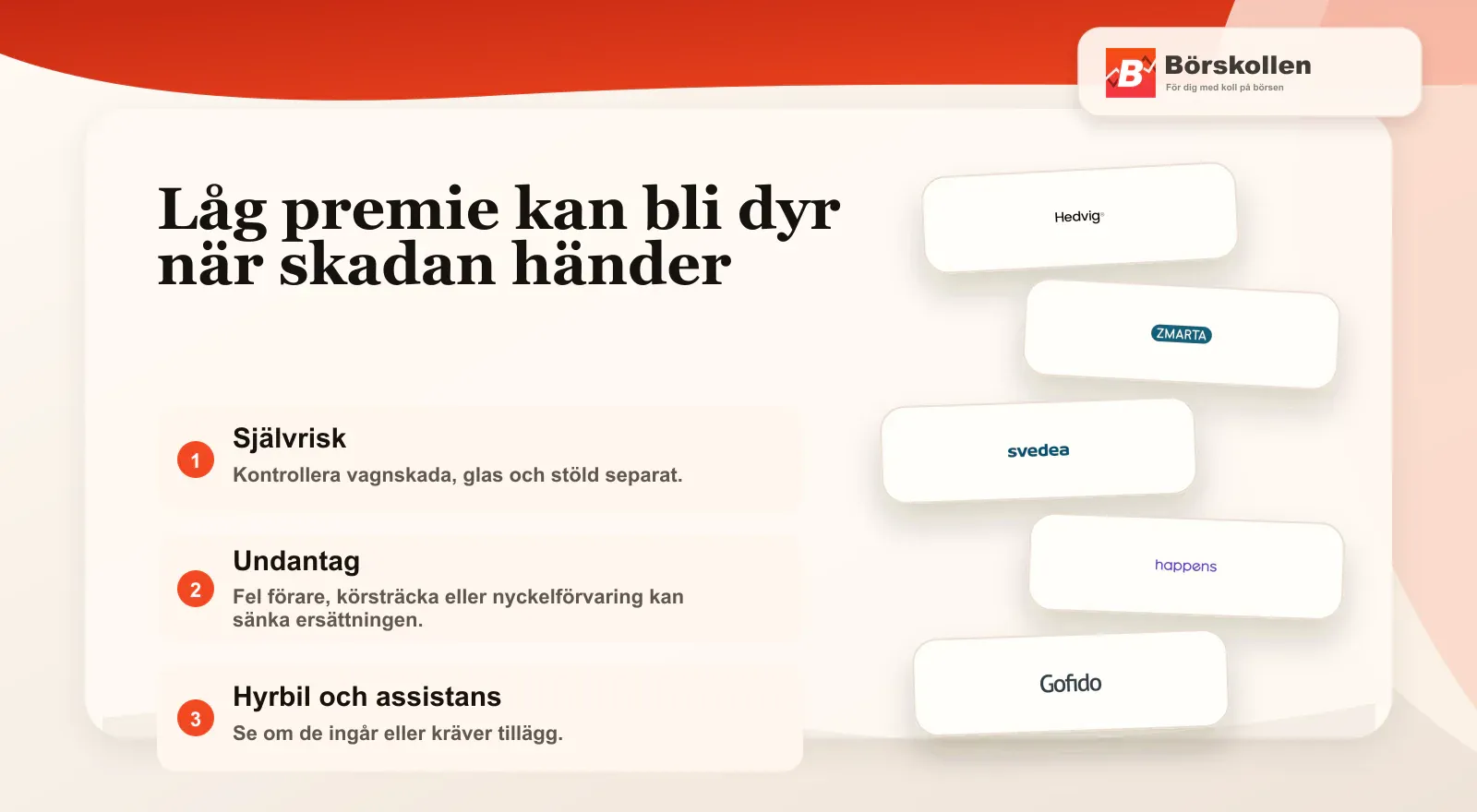 Jämförelse mellan låg premie och hög självrisk i bilförsäkring
