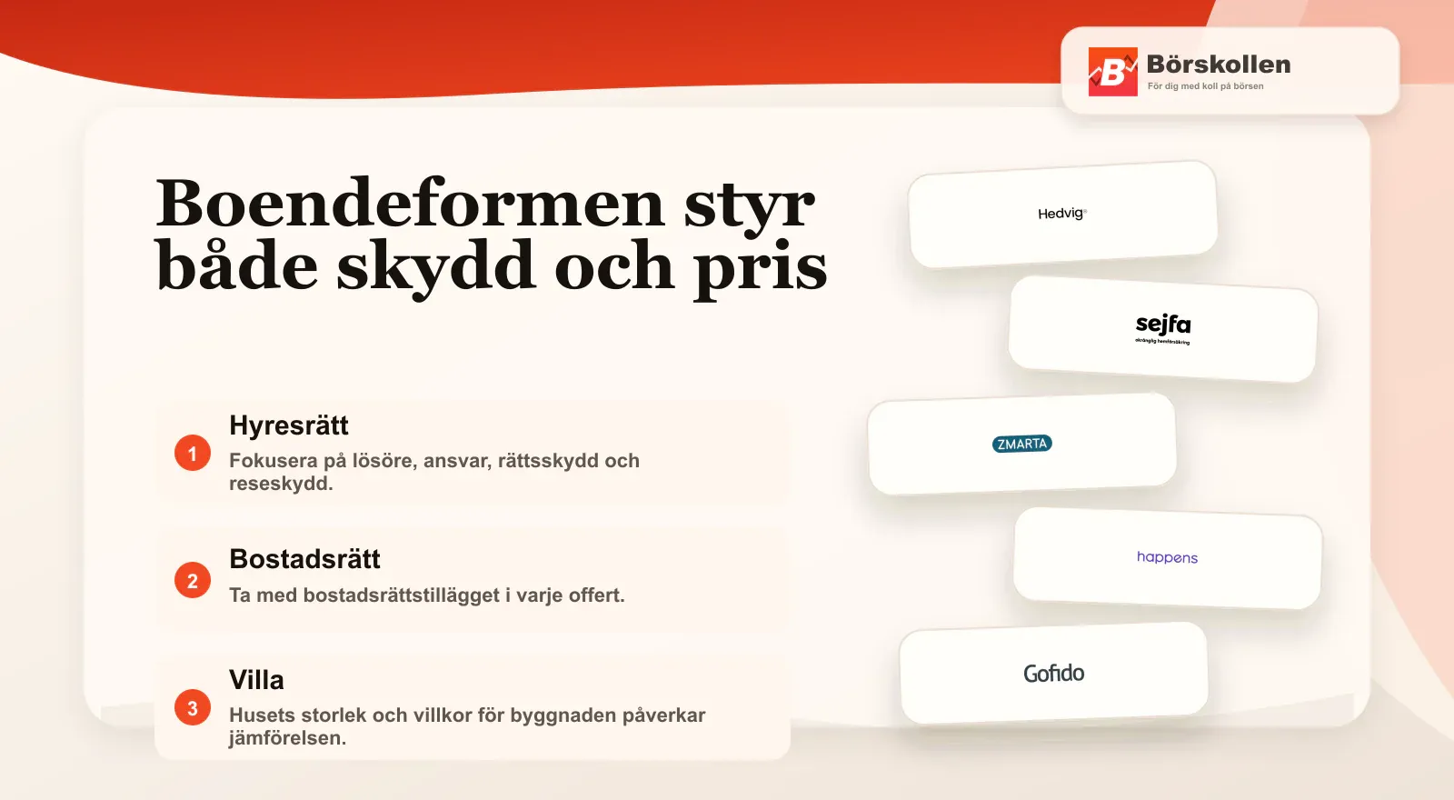 Billig hemförsäkring jämförd för hyresrätt, bostadsrätt och villa