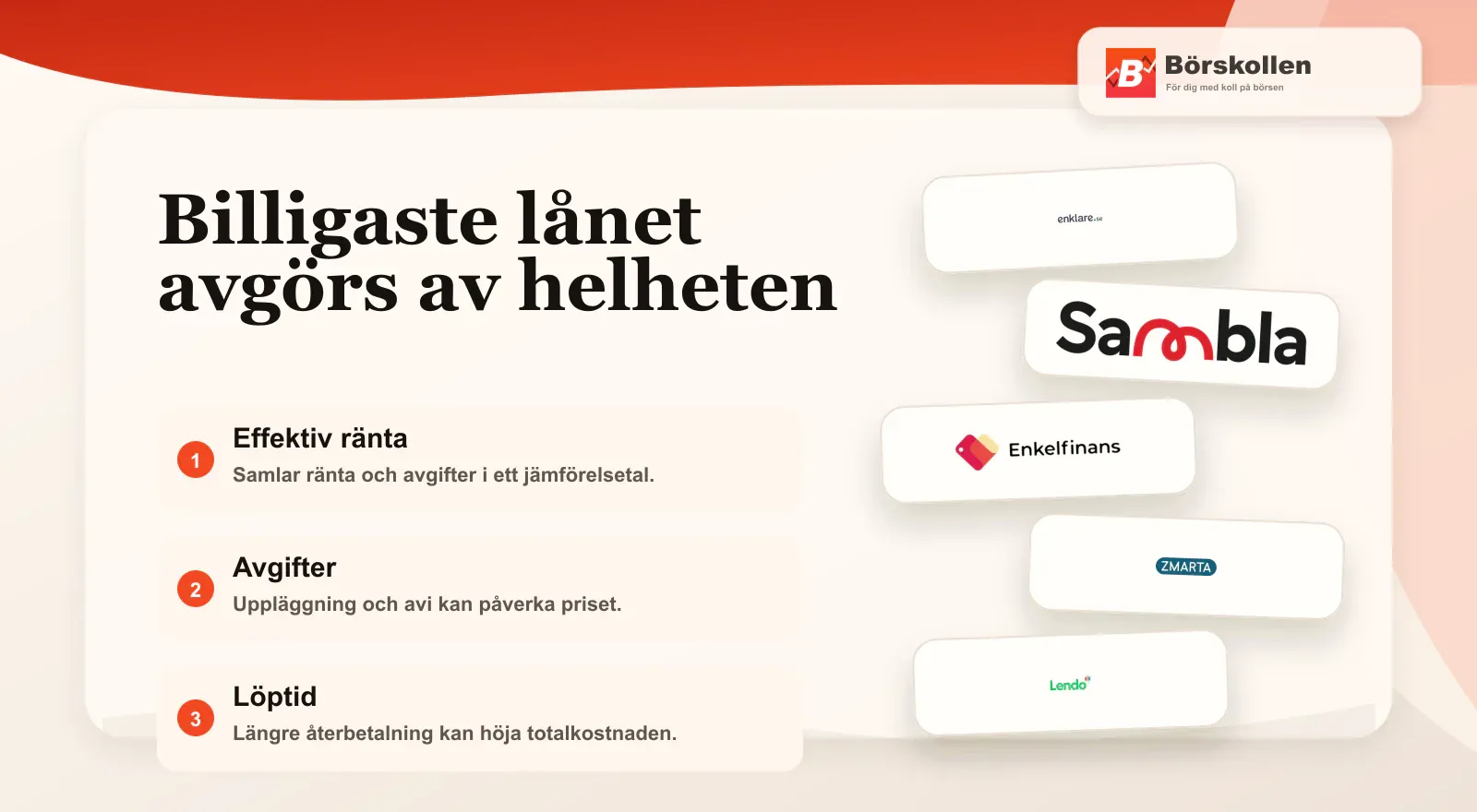 Billiga lån 2026