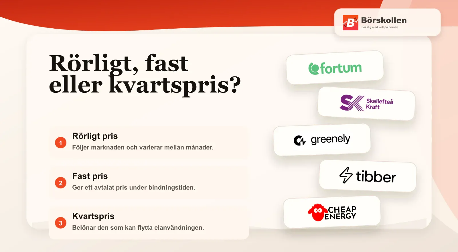 Jämförelse av rörligt elpris, fast elpris och kvartspris
