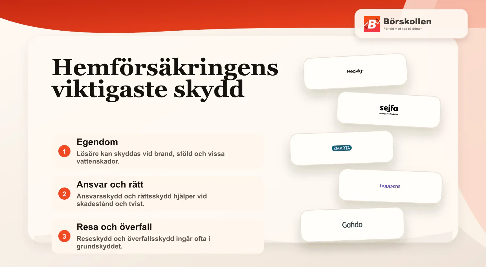 Översikt över vad som ingår i en hemförsäkring