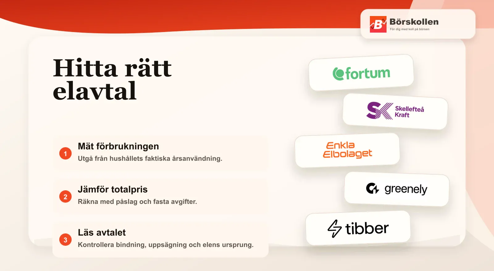 Tre steg för att hitta det bästa elavtalet för ditt hushåll