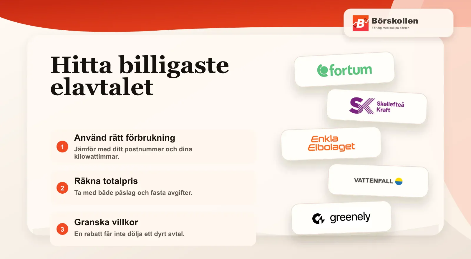 Tre steg för att hitta det billigaste elavtalet