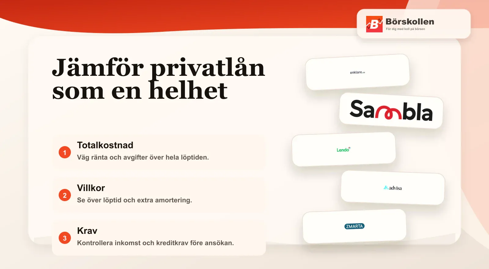 Jämför privatlån utifrån kostnad, villkor och krav