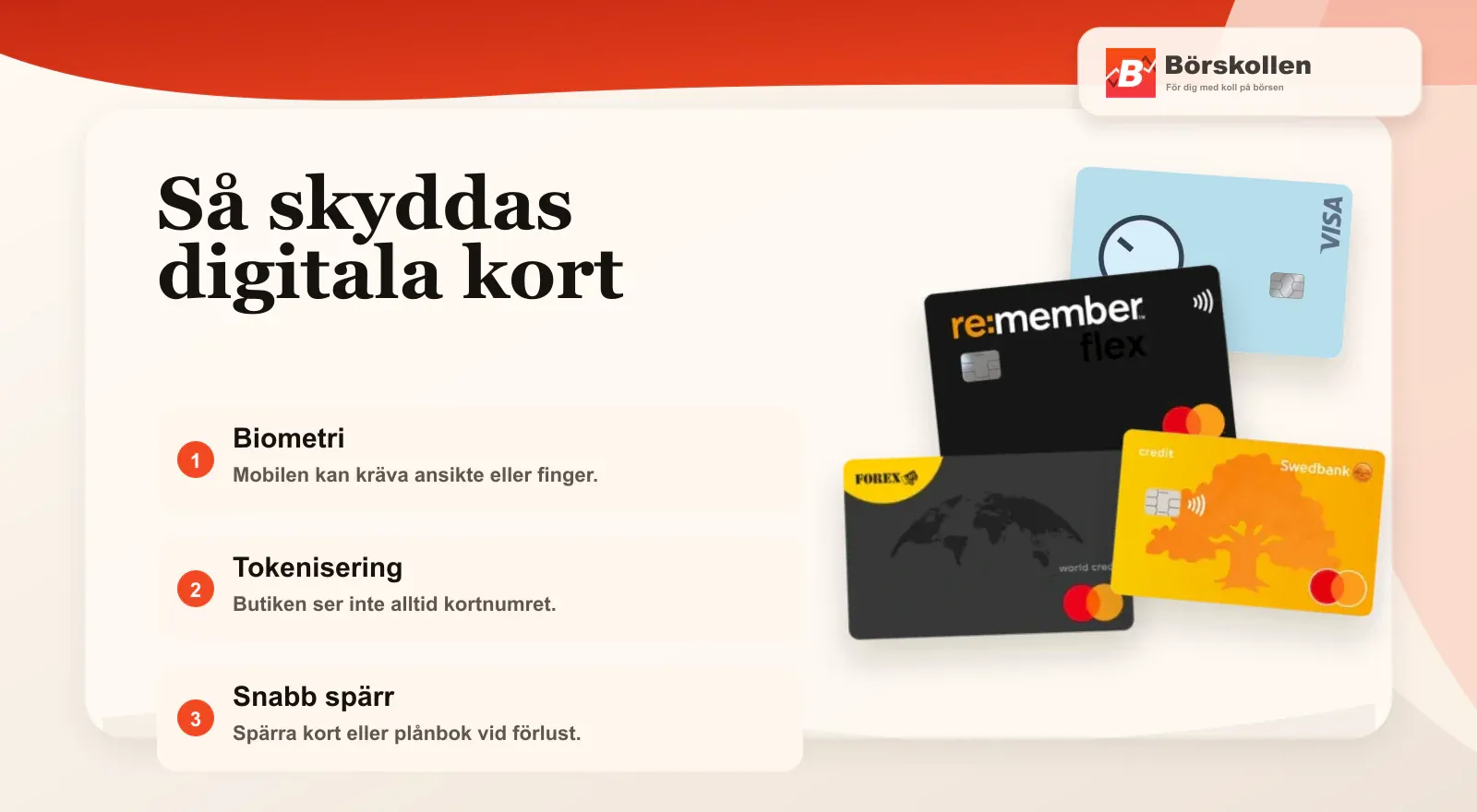 Säkerhet för virtuella kreditkort och digitala plånböcker