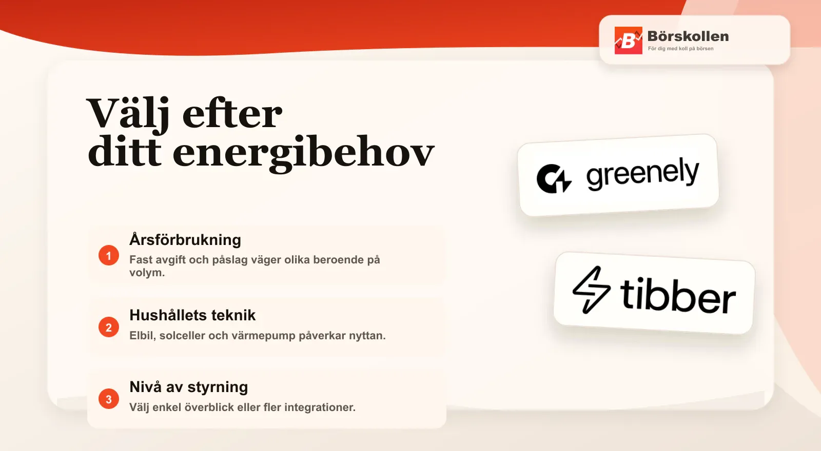 Så väljer du mellan Greenely och Tibber efter hushållets behov
